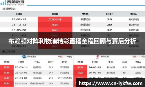 布赖顿对阵利物浦精彩直播全程回顾与赛后分析